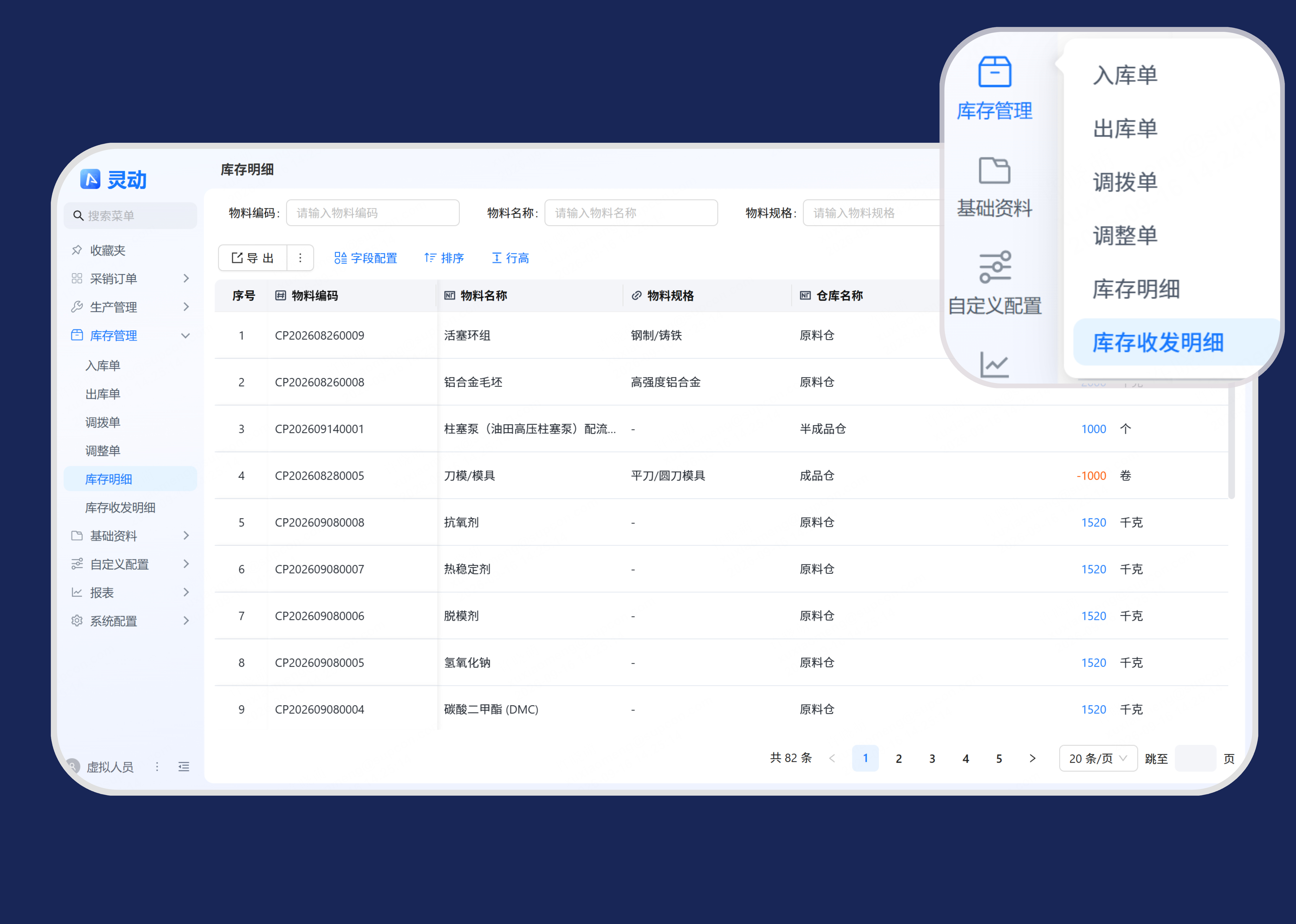产能管控